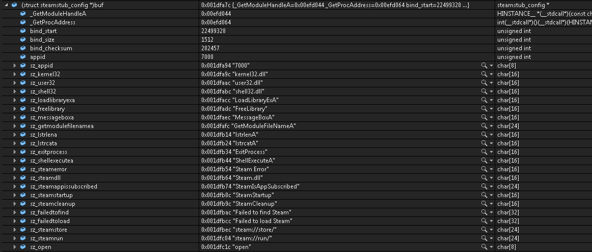 Debug View of the decrypted SteamStub configuration